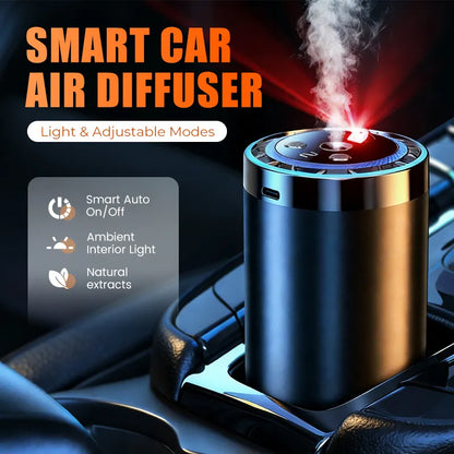 Ora con -50%!Diffusore d’aria intelligente per auto con luce e modalità regolabili