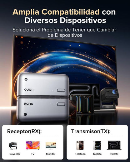🖥️📲Trasmettitore e ricevitore HDMI wireless Llano S850 Type-C migliorato, 50 m, decodifica Ultra 4K, uscita 1080p a 60 Hz, Plug & Play, 5G + 2.4G e audio per collegare telefoni, tablet, portatili e PC a monitor