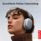 🎧 SCONTO DEL 50% IN QUESTO MOMENTO! 📱 Cuffie Bluetooth wireless – Bassi profondi, 20 ore di autonomia e vestibilità confortevole 🔋