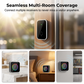 ⏰🎁Campanello wireless con luce LED a 7 colori