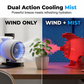 Motore Desktop Vortex con raffreddamento