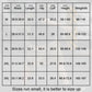 🥳2026 HOT SALE🥳Men’s Fashionable Cargo Shorts
