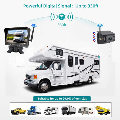 🔥🎁 NOVITÀ: 50% DI SCONTO 🔥 Sistema di telecamera di retromarcia wireless HD 1080p