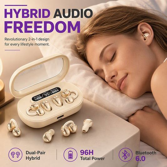 🎧 Auricolari wireless 2 in 1 con display digitale – Clip sportive a orecchio aperto e mini auricolari per dormire
