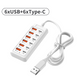 💻 Basta cambiare caricabatterie! Il caricabatterie USB 12 in 1