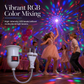 RGB LED Rotating Crystal Magic Ball Stage Light