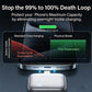AI Auto-Disconnect 140W Fast Charger