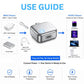 AI Auto-Disconnect 140W Fast Charger
